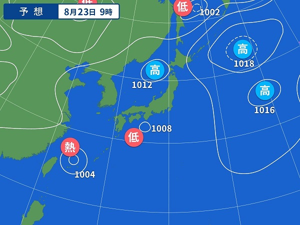 8月21日(金) 今日の一言コメント