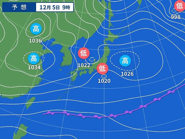 12月4日（金）今日の一言コメント