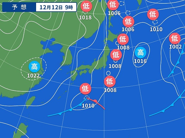 12月11日（金）今日の一言コメント