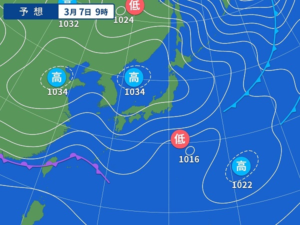 3月5日（金）今日の一言コメント