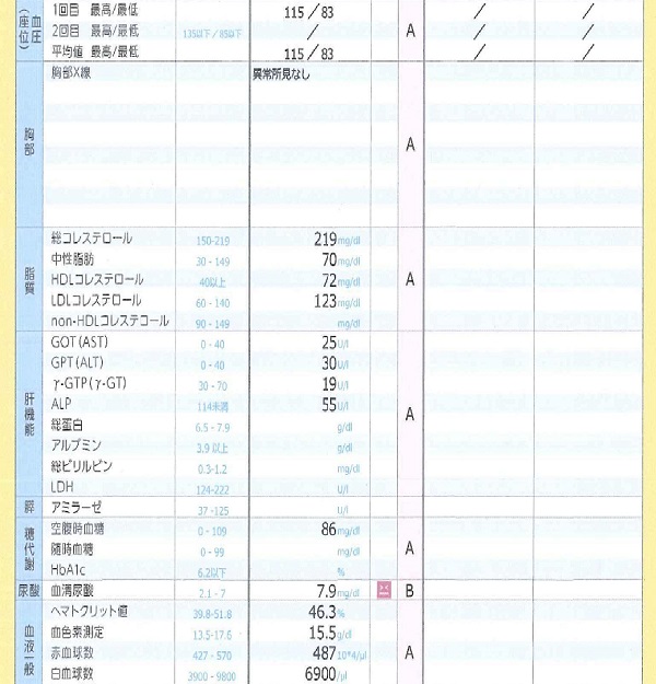 3月25日（金）今日の一言コメント